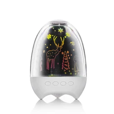 Лампа-колонка интерьерная, белая фото