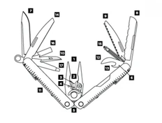 Мультитул Leatherman Rebar, 17 функций, серебристый фото