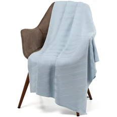 Плед акриловый Teplo Locus Solus, светло-голубой фото