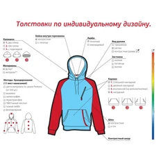 Толстовки по индивидуальному дизайну фото