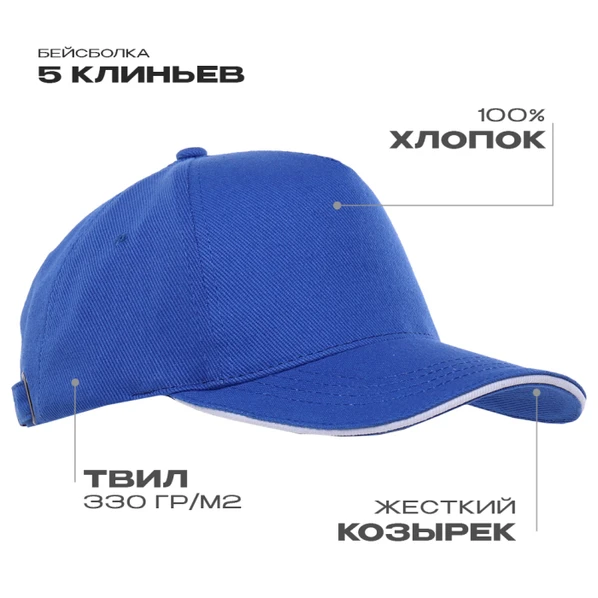 Бейсболка с кантом Stan 04, 5 клиньев, 330 гр/м2, синяя - фото № 1 Бейсболка с кантом Stan 04, 5 клиньев, 330 гр/м2, синяя - фото № 1