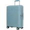 Чемодан Echolac Forza S, голубой фото