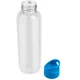 Бутылка для воды Mini Bingo, 550 мл, прозрачная / голубая - фото № 3