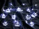 Гирлянда светодиодная Fuel Up, нефть и газ, прозрачная - фото № 5