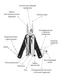 Мультитул RoadLike RL9, 13 функций, черный / хром - фото № 3