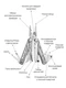 Мультитул RoadLike RL9, 13 функций, хром - фото № 3
