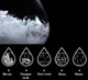 Прибор для прогнозирования погоды «ШтормГласс», прозрачный - фото № 7