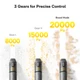 Пылесос портативный Hoto AutoCare Air Duster & Vacuum 4 в 1, черный - фото № 6