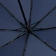 Зонт складной автомат Matteo Tantini Palermo, темно-синий - фото № 3