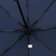 Зонт складной автоматический Molti Brellix, темно-синий - фото № 3