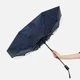 Зонт складной автоматический Molti Brellix, темно-синий - фото № 5