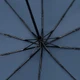 Зонт складной автоматический Regenfall, темно-синий - фото № 3