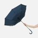 Зонт-трость Molti Jolly Brolly, темно-синий - фото № 7