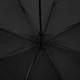 Зонт-трость полуавтомат Molti Nimbrella, черный - фото № 3